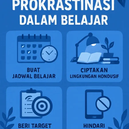 Tips Efektif Mengatasi Prokrastinasi dalam Belajar